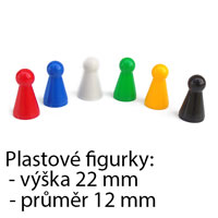 Plastové figurky